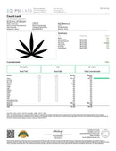 Enjoy Hemp 99% THCA Thai Mango Diamonds 1g Enjoy Hemp