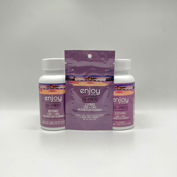 1:1 Energy (150mg CBG/150mg THC), YouMist