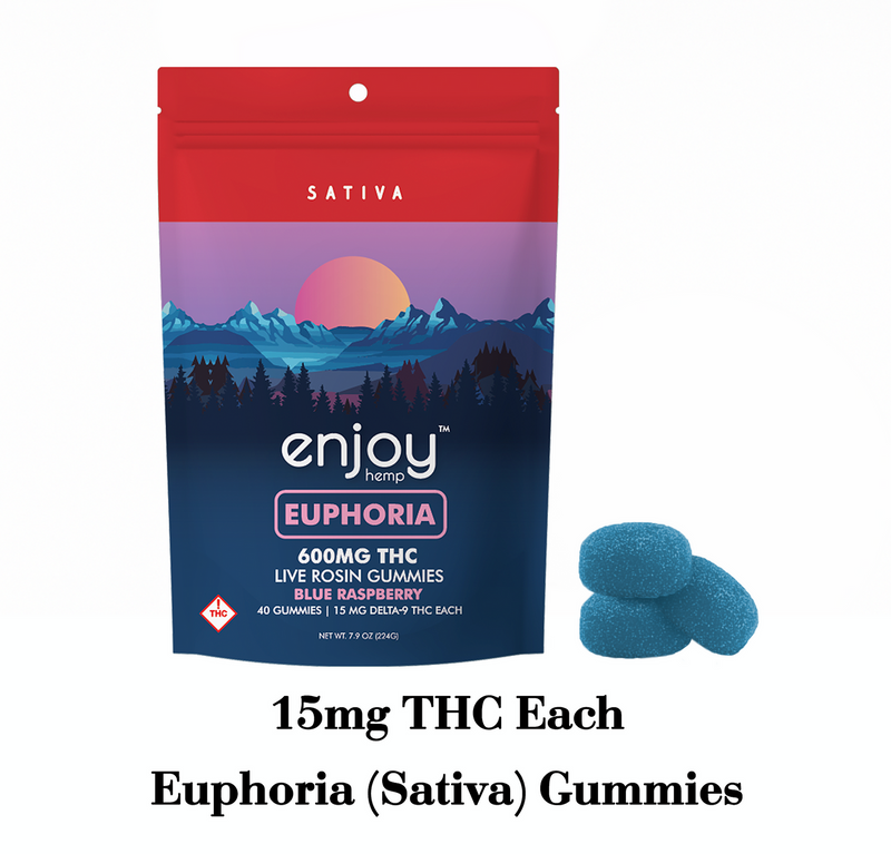 *NEW* Enjoy Hemp Live Rosin THC Gummies 15mg/40 Count