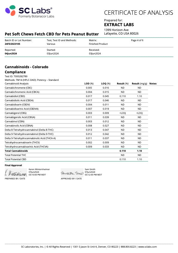 KW Pet Health Joint Support Pet Chews 10mg