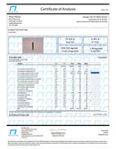 Mints THCA Hash Rosin Vape Cartridges 1g Mints