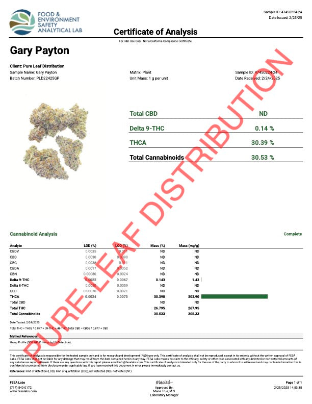 Kultivate Wellness Gary Payton Premium THCA Hemp Flower