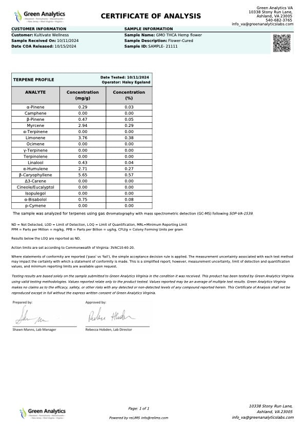 Kultivate Wellness GMO Premium THCA Hemp Flower