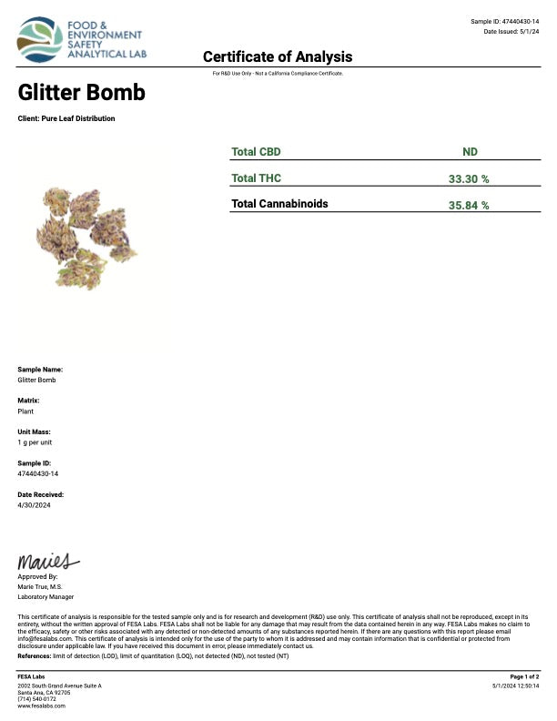 Kultivate Wellness Glitter Bomb Premium THCA Hemp Flower