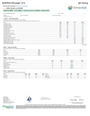 Kultivate Wellness Glitter Bomb Premium THCA Hemp Flower King Size Pre-Roll (Indica) - Kultivate Wellness