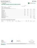 Kultivate Wellness Gorilla Glue Premium THCA Hemp Flower Pre-Roll - Kultivate Wellness