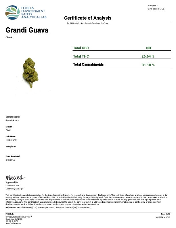 Kultivate Wellness Grandi Guava Premium THCA Hemp Flower Pre-Roll