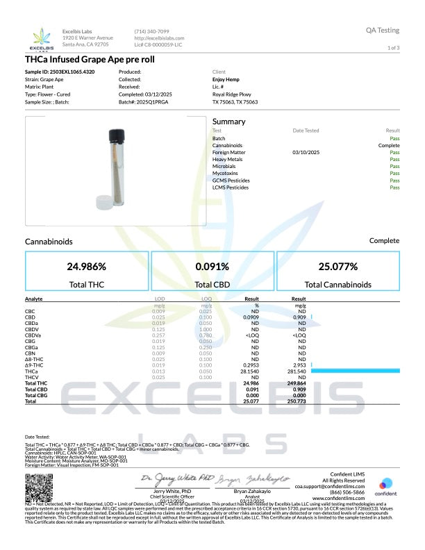 Enjoy Hemp THCA Diamond Infused Prerolls  2pk
