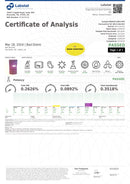 Bad Days Live Resin THC Gummies 400mg - Kultivate Wellness