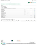 Kultivate Wellness Grape Gumbo Premium THCA Hemp Flower Pre-Roll - Kultivate Wellness