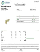 Kultivate Wellness Grease Monkey Premium THCA Hemp Flower Pre-Roll (Indica)