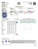 Happy Fruit Delta 9 Gummies - Kultivate Wellness