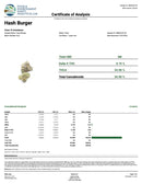 Kultivate Wellness Hash Burger Premium THCA Hemp Flower (Indica)