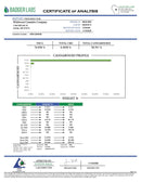 Wildwood Fresh Frozen Live Rosin THCA Disposable 0.5g