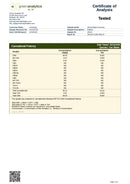 Hiveology 25:1 CBD:THC Gummies 25mg - Kultivate Wellness