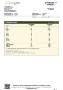 Hiveology 25:1 CBD:THC Gummies 5mg - Kultivate Wellness