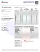 Peak Potency THC Infused Tea 2mg