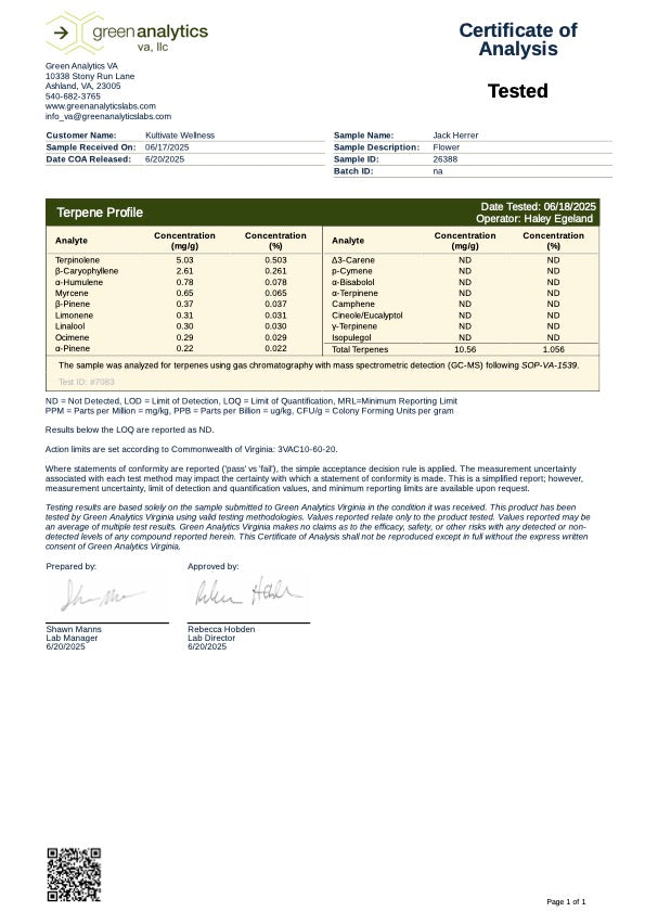 Kultivate Wellness Jack Herer Premium THCA Hemp Flower