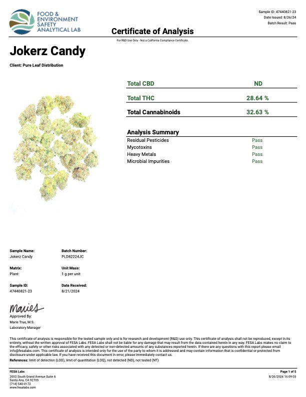 Kultivate Wellness Jokerz Candy Premium THCA Hemp Flower Pre-Roll