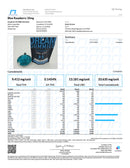 Tree-Bites Fast Acting THC:CBN:CBD Dream Gummies