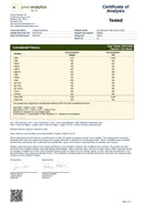 Kultivate Wellness Regular Strength Full Spectrum Lemon Hard Candy 25mg - Kultivate Wellness