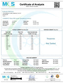 Kultivate Wellness Serenity Nano-Emulsified CBD Gummies - Kultivate Wellness