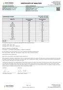 Kultivate Wellness 1:1 CBD:THC Honey 800mg - Kultivate Wellness