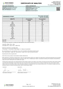 Kultivate Wellness High-Potency Dee9 Honey 420mg - Kultivate Wellness