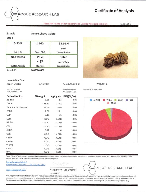 Kultivate Wellness Lemon Cherry Gelato THCA Hemp Flower Pre-Roll - Kultivate Wellness