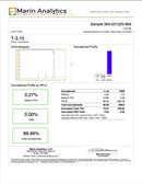 Smokey Mountain Glass Premium THCa Concentrates - Kultivate Wellness