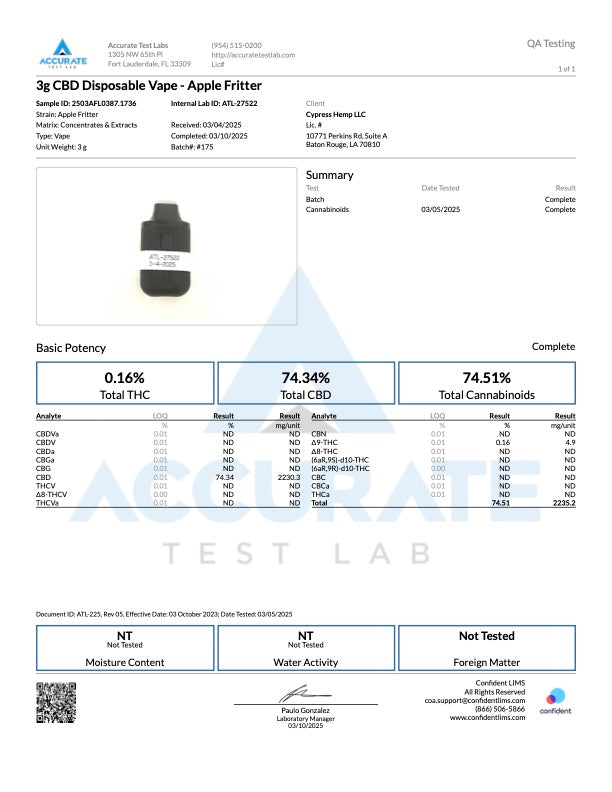 Magnolia Hemp 25:1 CBD:THC Disposable 3g