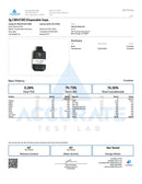 Magnolia Hemp 25:1 CBD:THC Disposable 3g - Kultivate Wellness