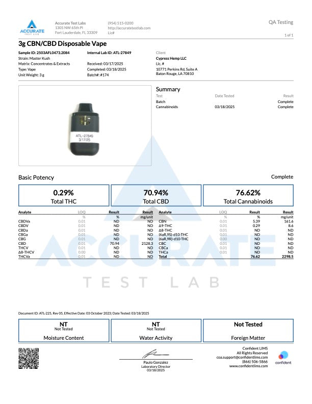 Magnolia Hemp 25:1 CBD:THC Disposable 3g