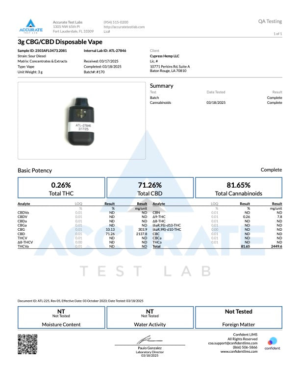 Magnolia Hemp 25:1 CBD:THC Disposable 3g