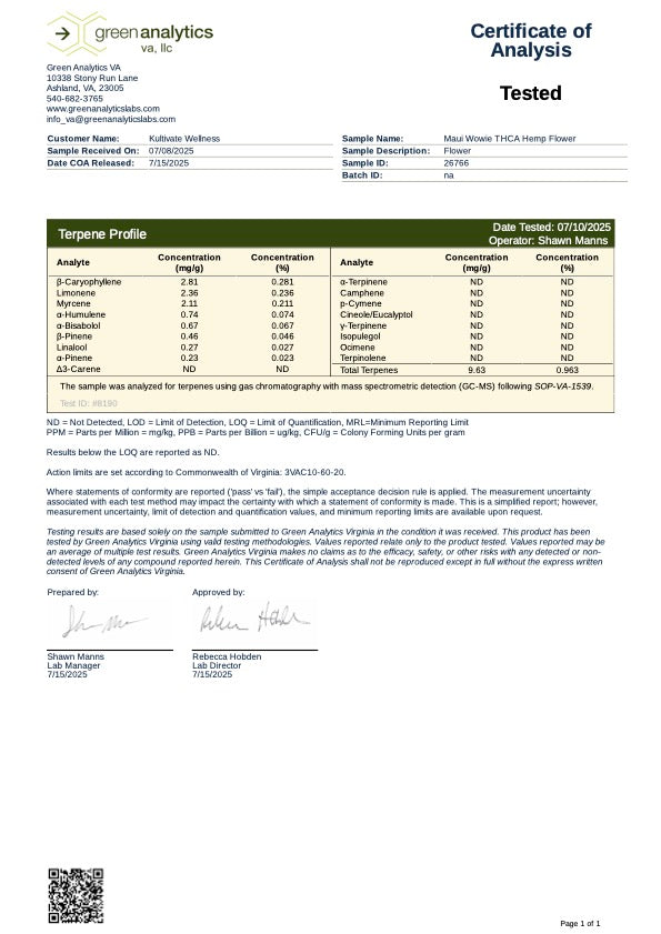 Kultivate Wellness Maui Wowie Premium THCA Hemp Flower - Kultivate Wellness