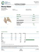 Kultivate Wellness Money Maker Premium THCA Hemp Flower - Kultivate Wellness