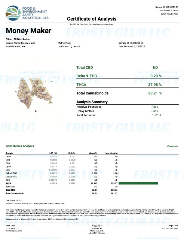 Kultivate Wellness Money Maker Premium THCA Hemp Flower - Kultivate Wellness