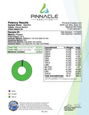 Secret Nature High-Potency Nightfire THCA Hemp Flower Pre-Rolls - Kultivate Wellness