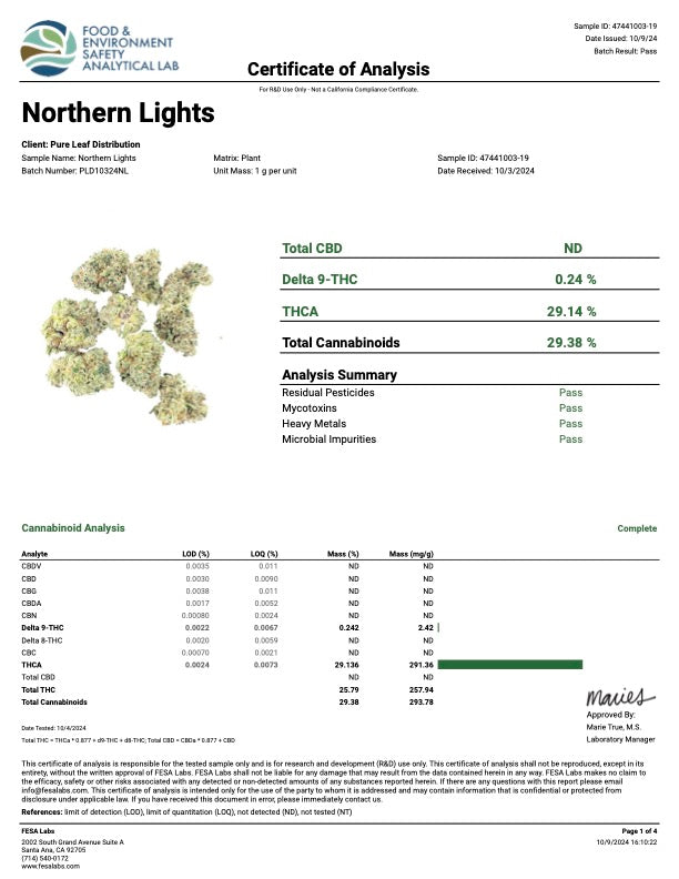 Kultivate Wellness Northern Lights Premium THCA Hemp Flower