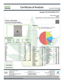 Nick's Nugs Private Reserve THCA Badder 2g - Kultivate Wellness