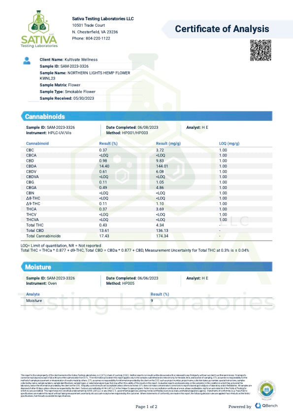 KW Northern Lights Premium Hemp Flower Kultivate Wellness