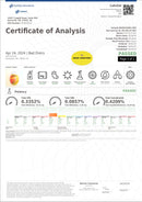 Off Hours CBG:CBD Infused Nano Sour Gummies - Energy - Kultivate Wellness