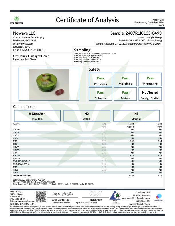 Off Hours THC Infused Nano Sour Gummies - Focus - Kultivate Wellness