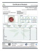 Off Hours THC Infused Nano Sour Gummies - Offline - Kultivate Wellness