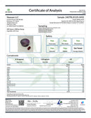 Off Hours THC Infused Nano Sour Gummies - Offline - Kultivate Wellness