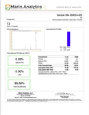Smokey Mountain Glass Premium THCa Concentrates - Kultivate Wellness