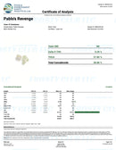 Kultivate Wellness Pablo's Revenge Premium THCA Hemp Flower (Indica)