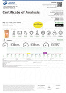 Bad Days Live Resin THC Gummies 400mg - Kultivate Wellness