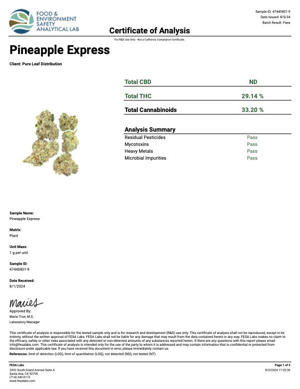 Kultivate Wellness Pineapple Express Premium THCA Hemp Flower Pre-Roll