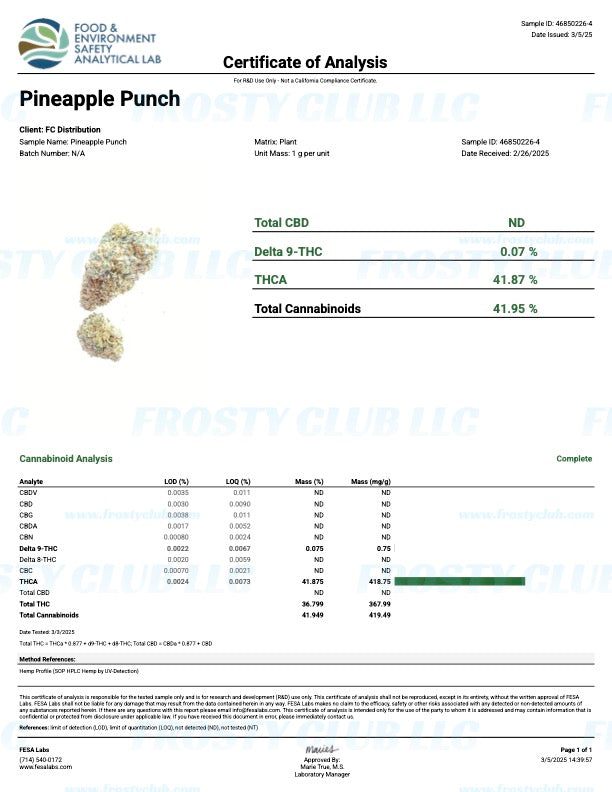 Kultivate Wellness Pineapple Punch Premium THCA Hemp Flower - Kultivate Wellness